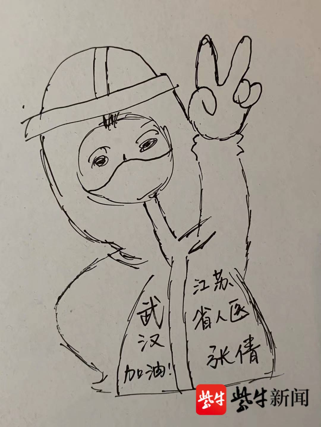 张倩医生的手绘图