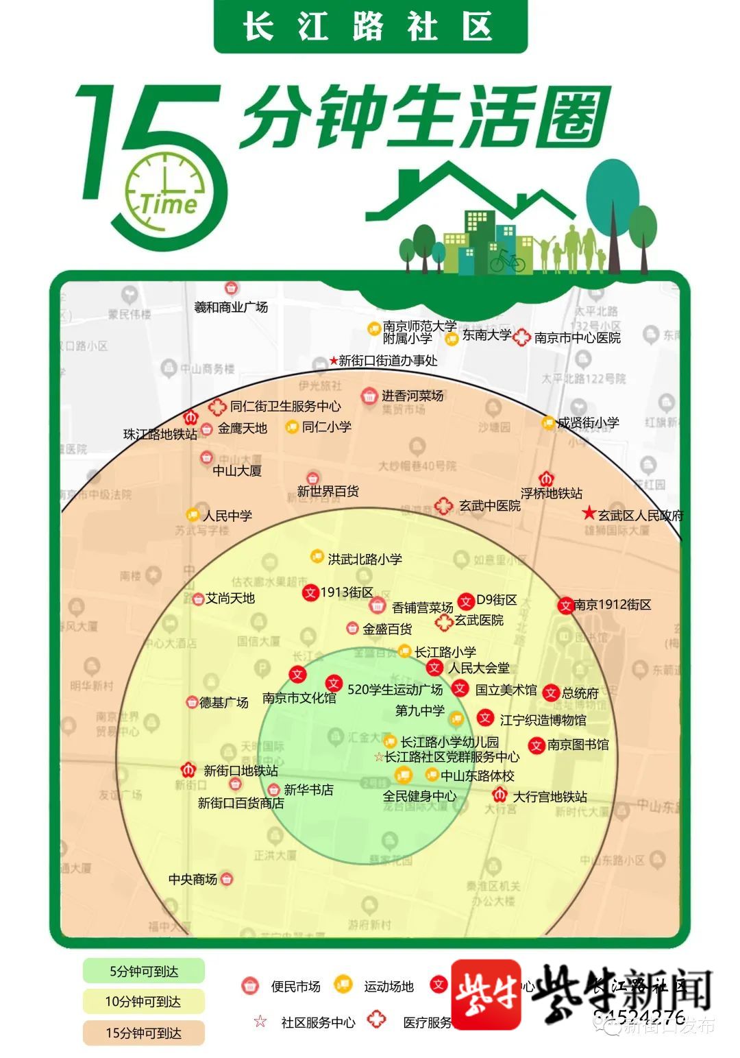 南京新街口街道"15分钟生活圈"指示图覆盖6个社区居民