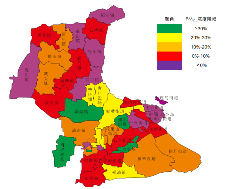 连云港市区各乡镇(街道)4月空气质量排名出炉,改善最佳的是海州区岗埠