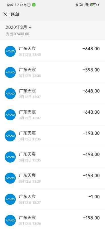 通过vivo游戏平台充值的部分款项   来源:受访者供图