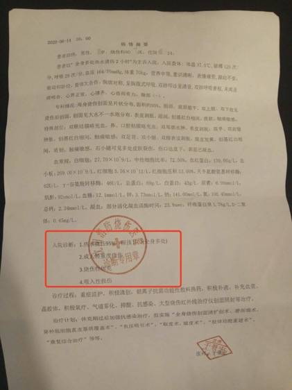 田伟的病情摘要报告显示,其全身95%被烫伤.来源:受访者供图