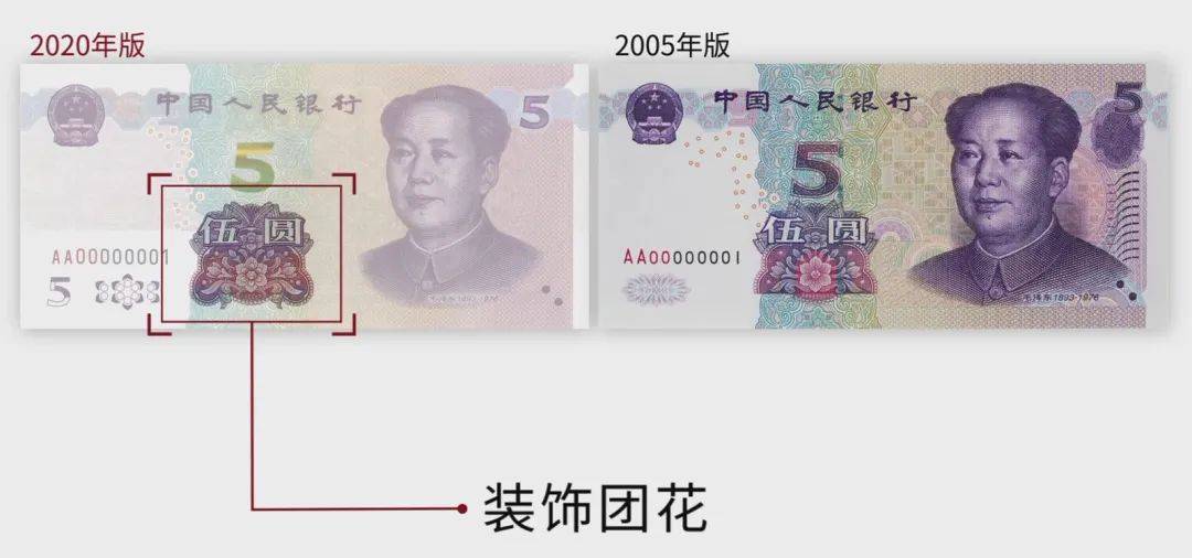正面图案 背面图案 2020年版第五套人民币5元纸币