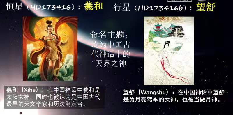 我国天文学家发现的首颗太阳系外行星获名"望舒"