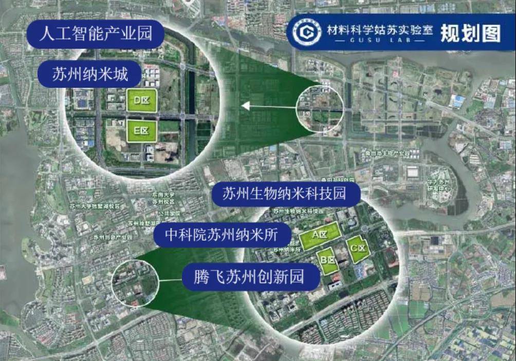 材料科学姑苏实验室规划图