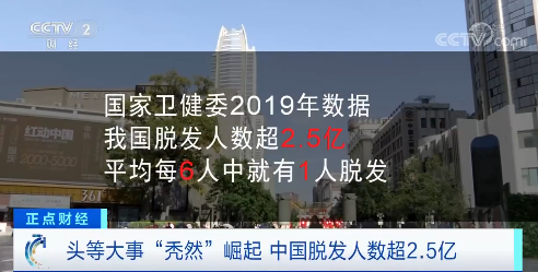 国家卫健委2019年的调查数据显示,我国脱发人数超2.