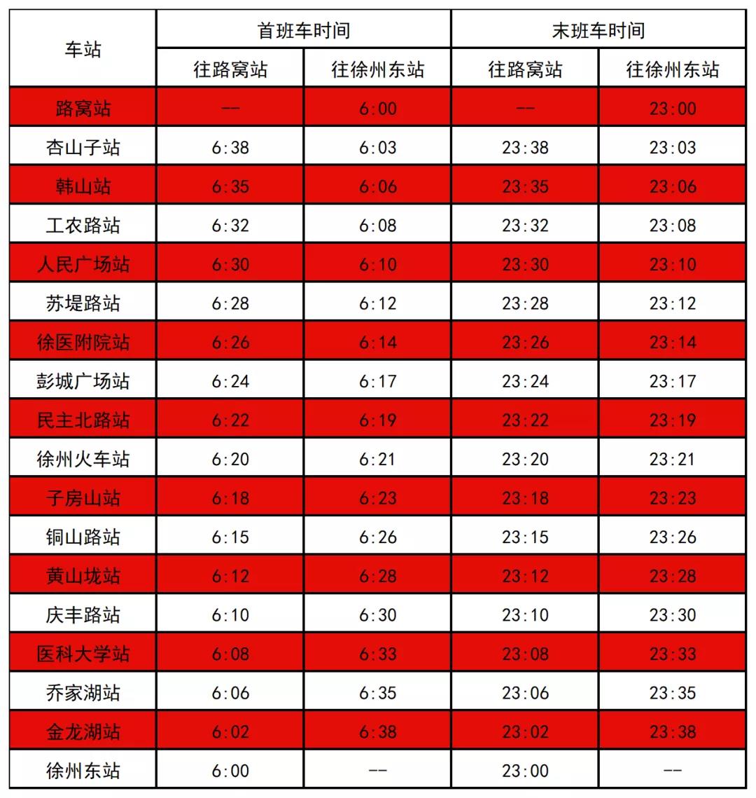 出行提醒元宵節徐州地鐵運營時間有變