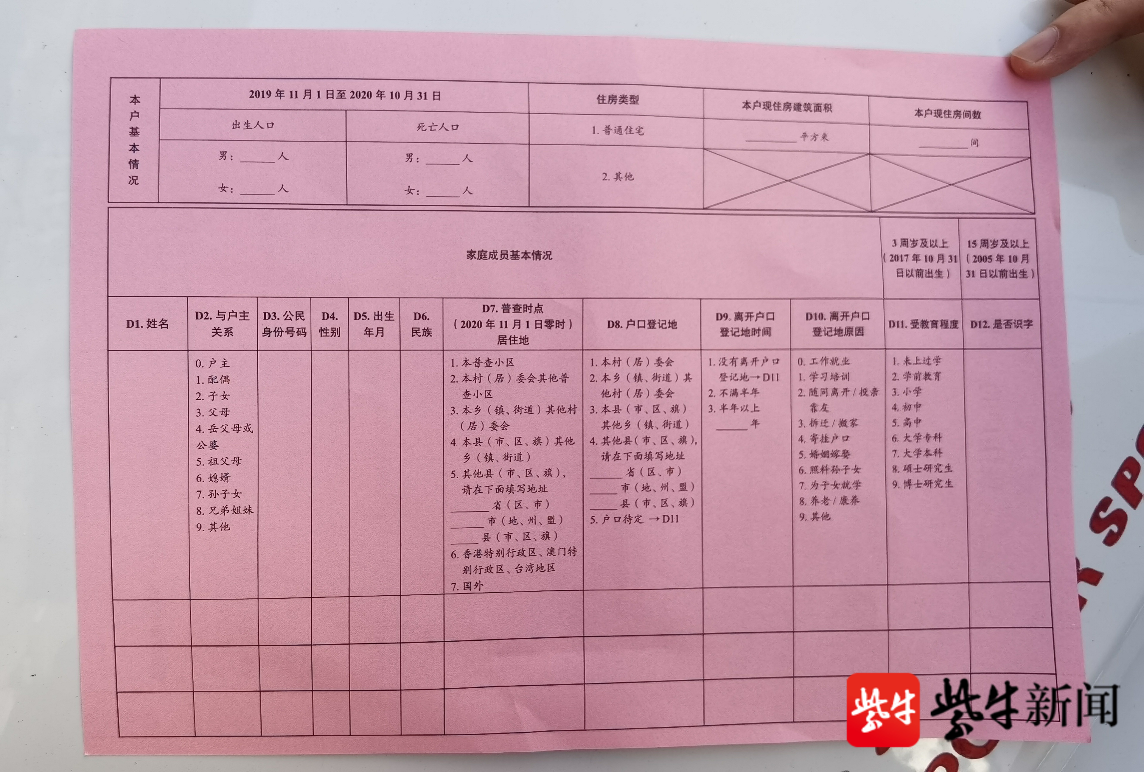 人口普查员协议_人口普查员证件图片