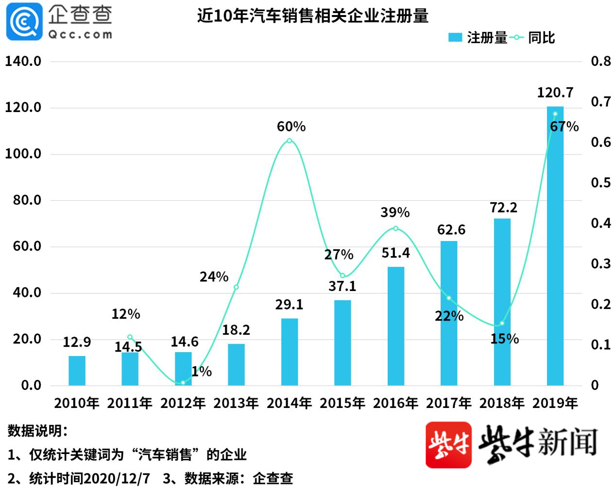 1999到2018澳门经济总量增长率_1999年澳门回归图片(3)