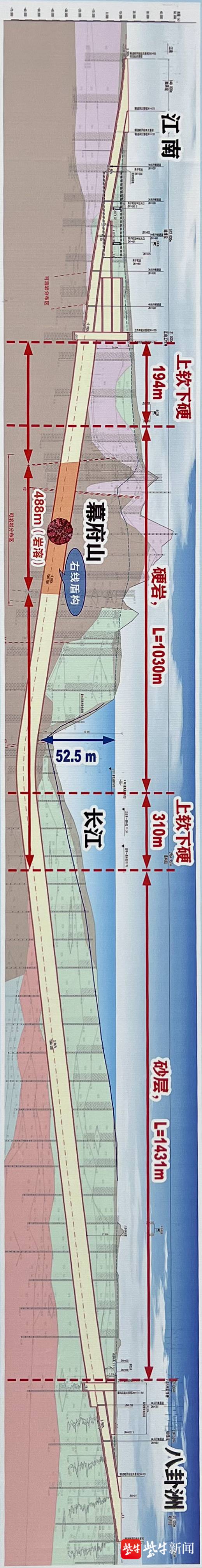 中国最复杂长江隧道——南京和燕路过江通道左线贯通