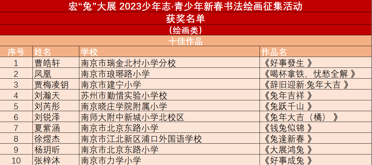 南京网络教育小说改编的网页游戏,我欲封天 耳根 小说,完美世界前传下载