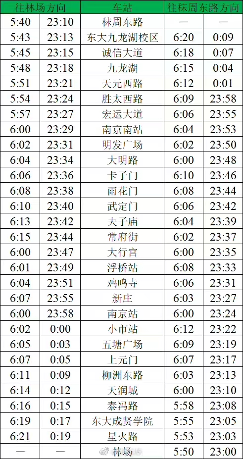 南京地铁时间图片