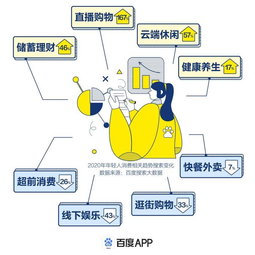 2020江苏人口_江苏人口大学录取率图(3)