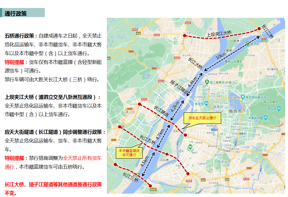 【视频】江心洲长江大桥(长江五桥),浦仪公路开通在即!