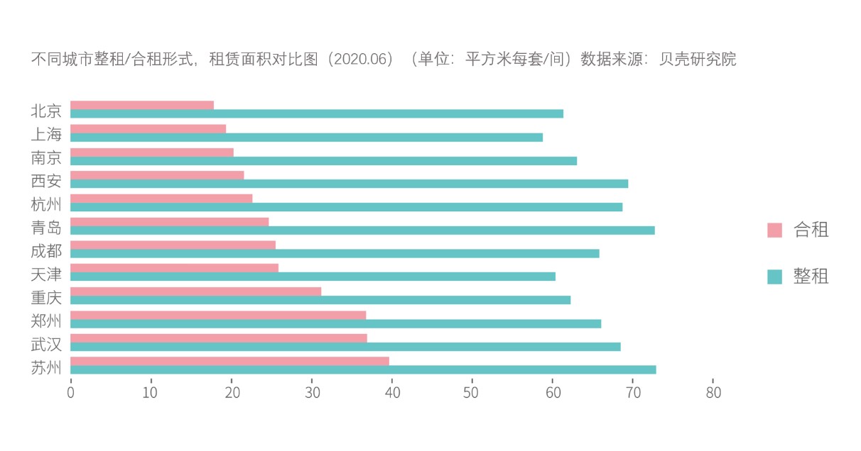 南京多少人口2020年_南京人口管理干部学院