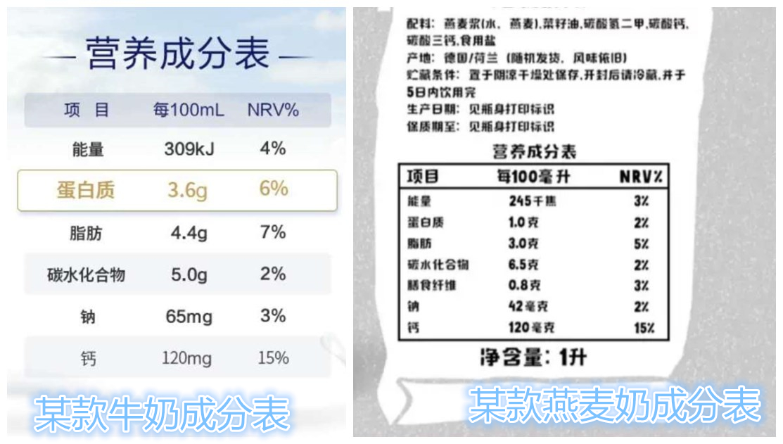 燕麦奶:咖啡新宠,白领新欢?营养师说:从成分看它更像米汤