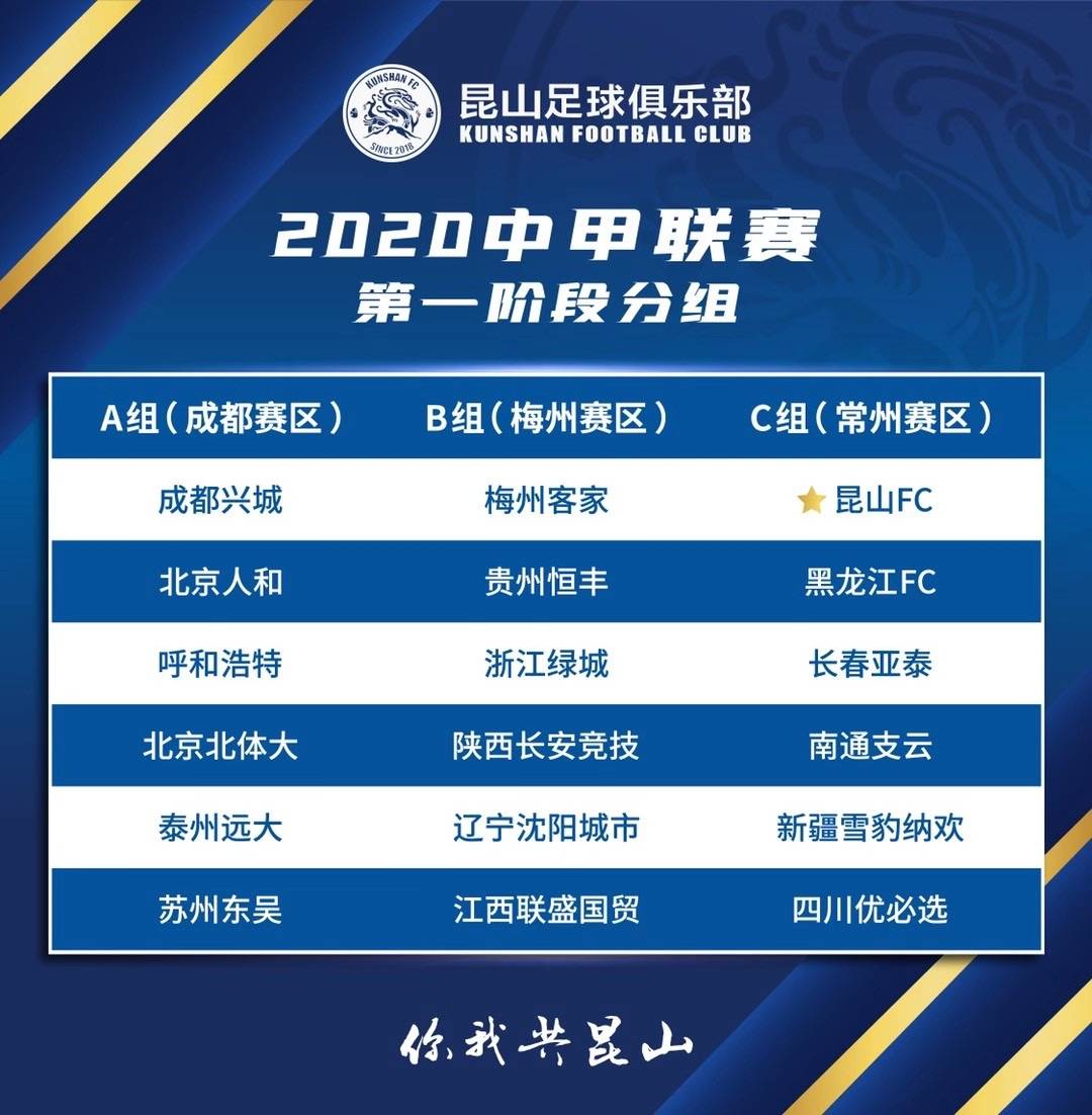 在今天的下午进行2020中甲联赛分组抽签仪式上,江苏的泰州远大与苏州