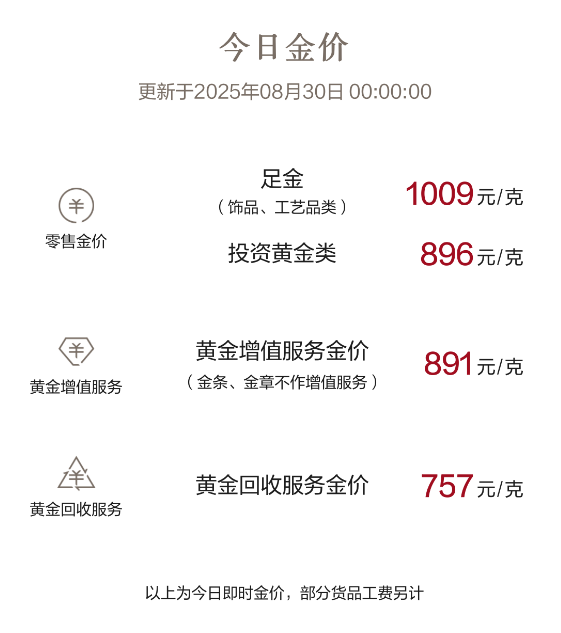 
                        4:3图片