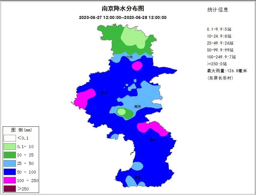 南京气候分析图图片
