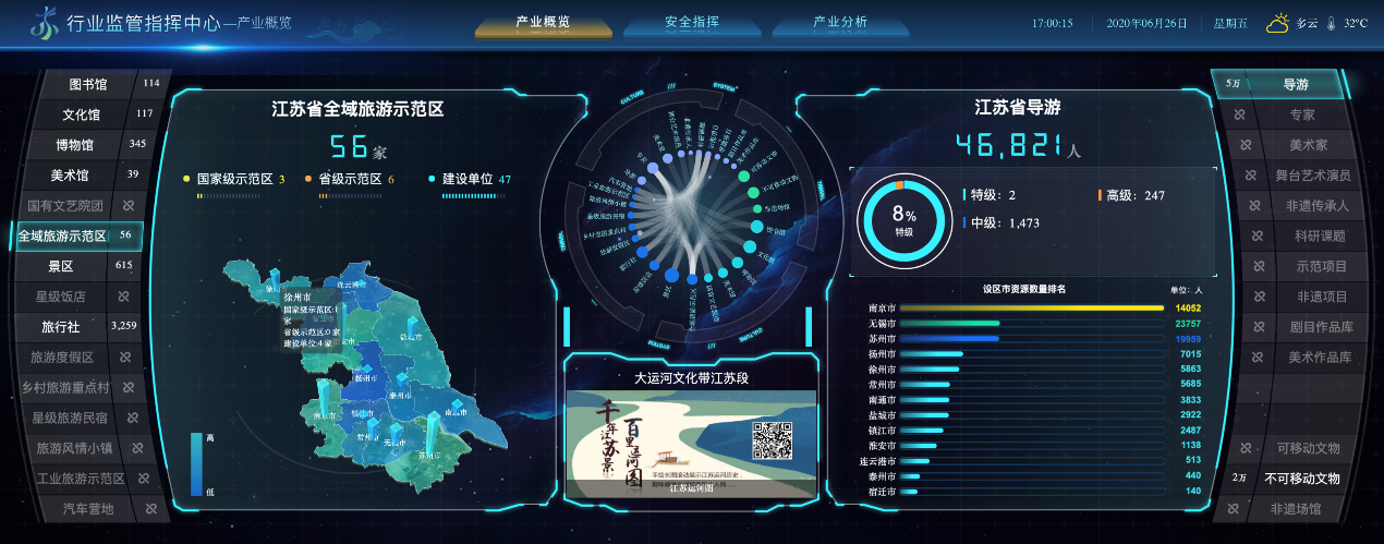 江苏网站建设流程 www.yangtse.com