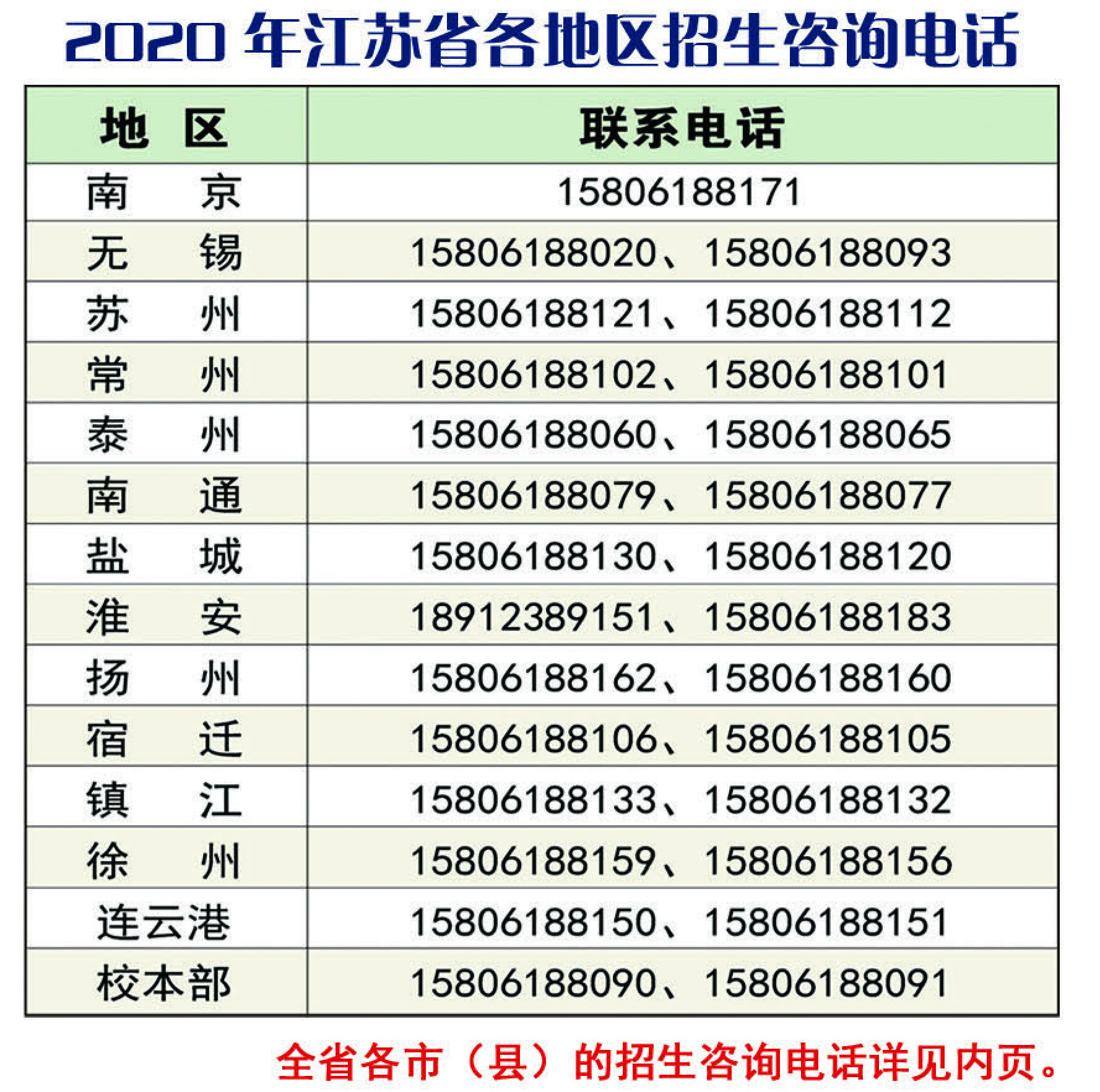 森林中的大學——無錫太湖學院十大優勢