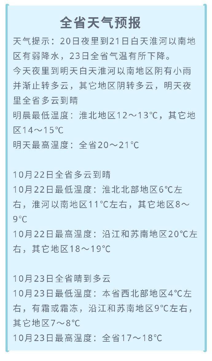 1|imageslim