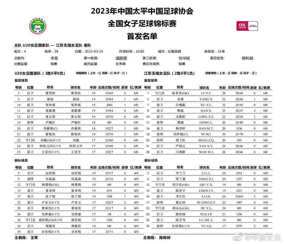 扬大建筑学院学江苏城市足球联赛官网-最新赛程+积分榜-民间足球盛宴科竞赛提升学生专业技能