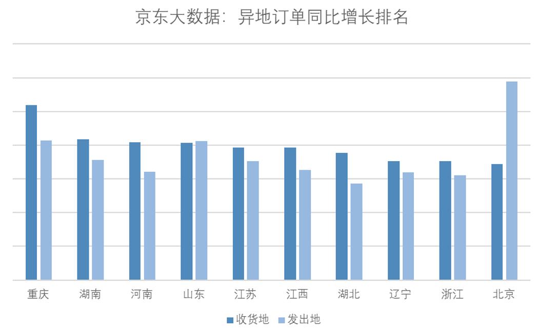 腾讯占南非gdp四成_我国服务贸易逆差占全球四成,急需采取措施发挥竞争优势