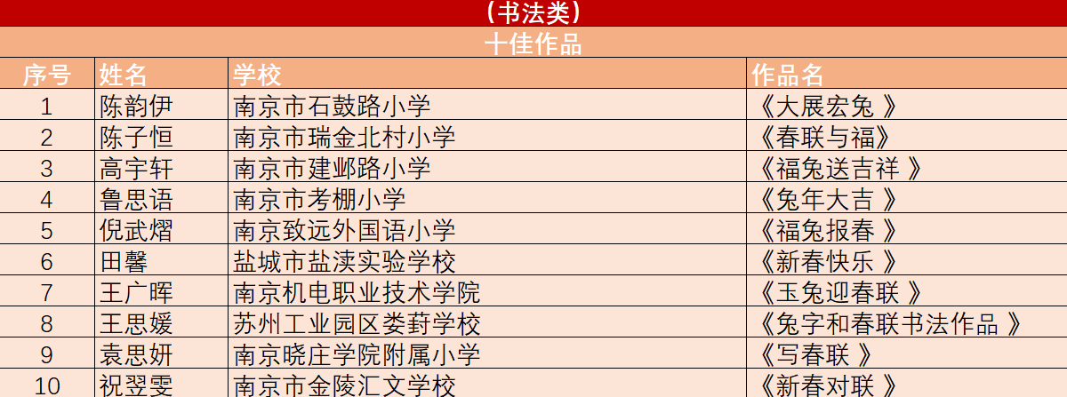 南京网络教育小说改编的网页游戏,我欲封天 耳根 小说,完美世界前传下载