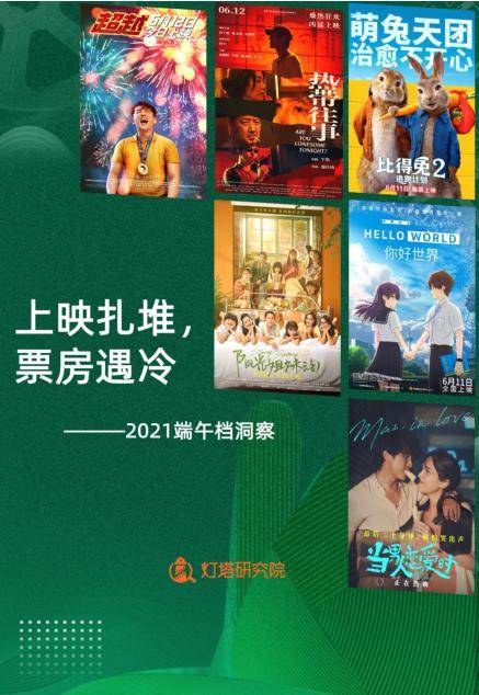 2021端午档洞察:上映扎堆票房遇冷