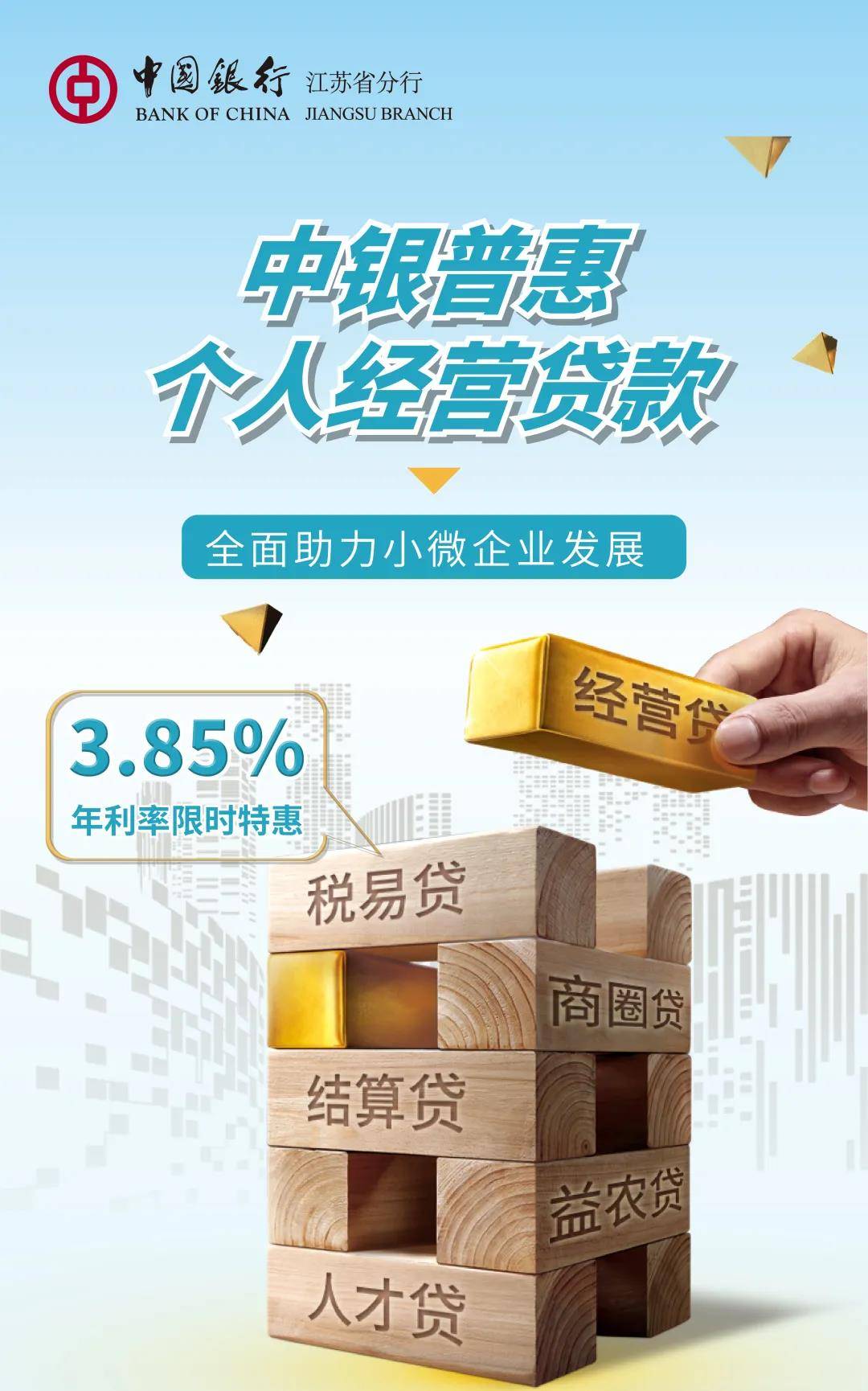 中银普惠个人经营贷款 全面助力小微企业发展