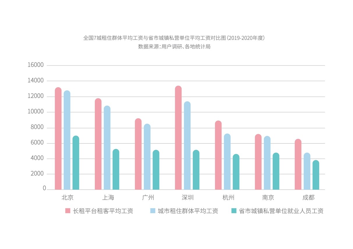 2020南京和杭州第二产业gdp_这是华为参与的又一个国家重大科技基础设施项目(3)