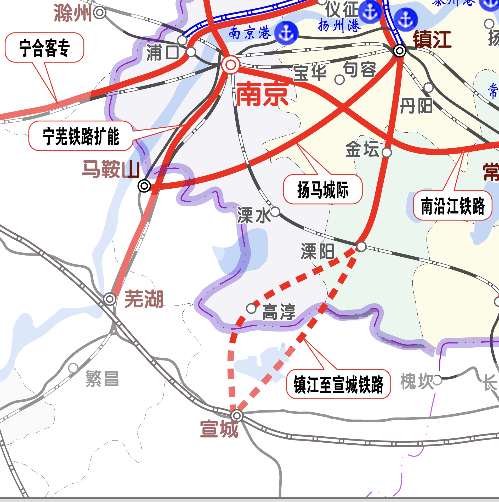 宁宣黄,宁扬宁马城际铁路