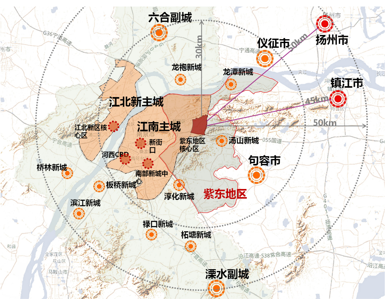 南京紫东核心区城市设计今天出炉,打造宁镇扬一体化"城市客厅"
