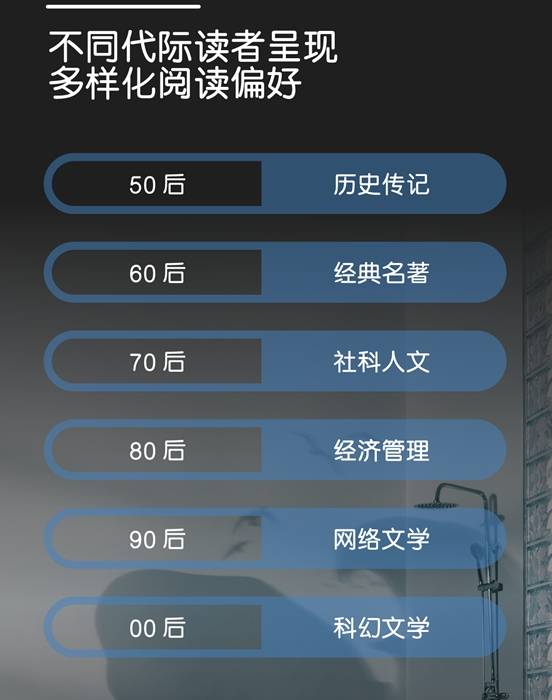 微信登录自媒体怎么赚钱_登陆微信赚钱_登录赚钱微信媒体有风险吗