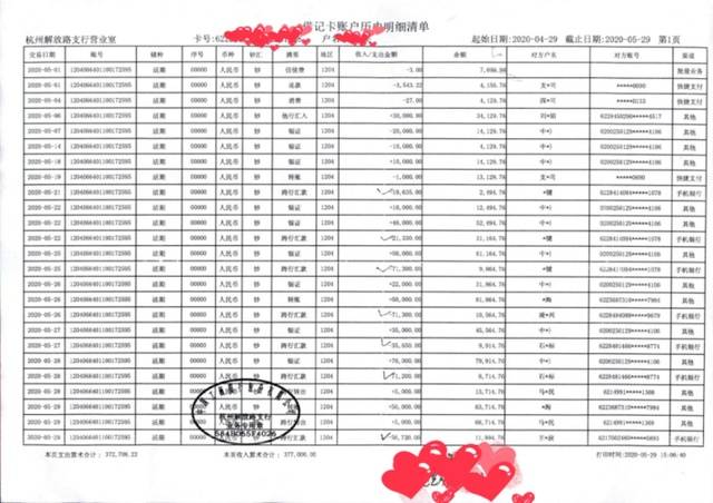 扬子晚报|下“杀猪盘”骗走她390万的是什么人？女记者跟随杭州公安亲历一线抓捕