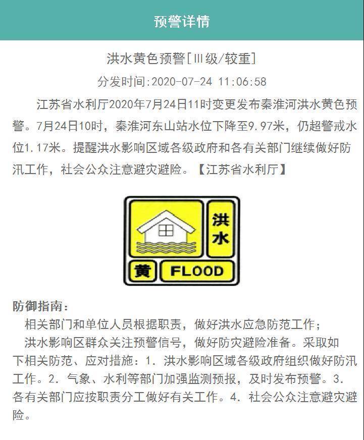 40条河流洪水预警_南方一些中小河流或有较大洪水_洪水预警标志