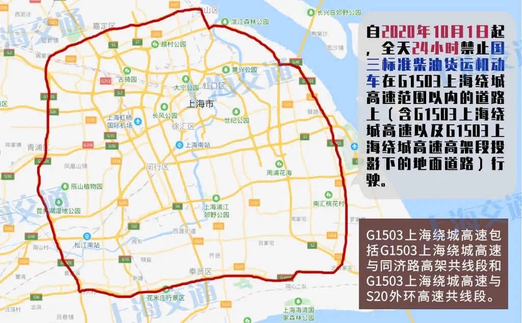 s20外环高速包括s20外环高速与g1503上海绕城高速在外环隧道至五洲