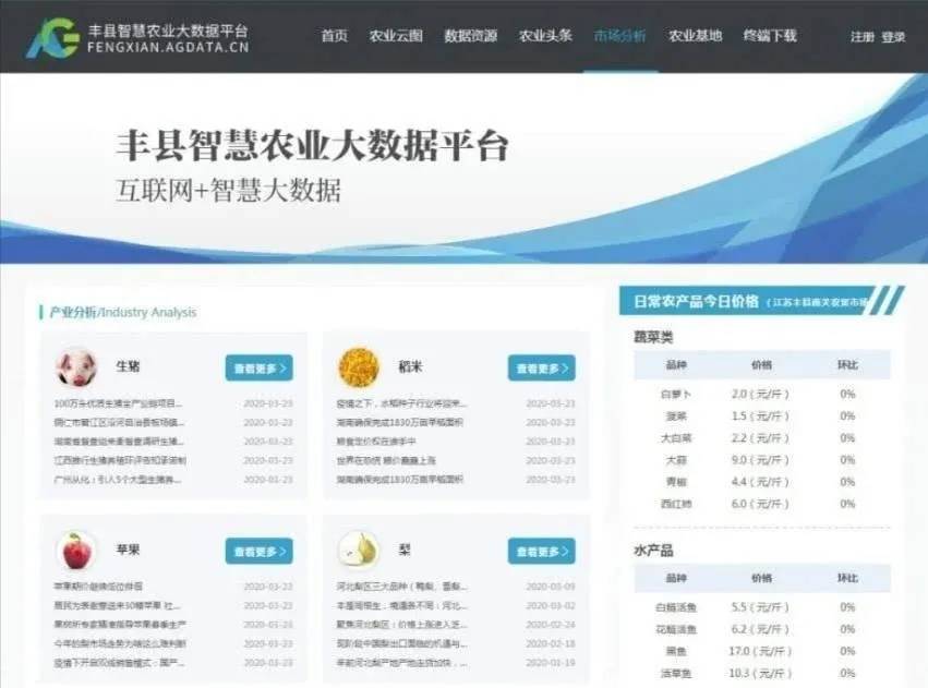 第一序列 全国样板 徐州丰县入选国家数字乡村试点名单