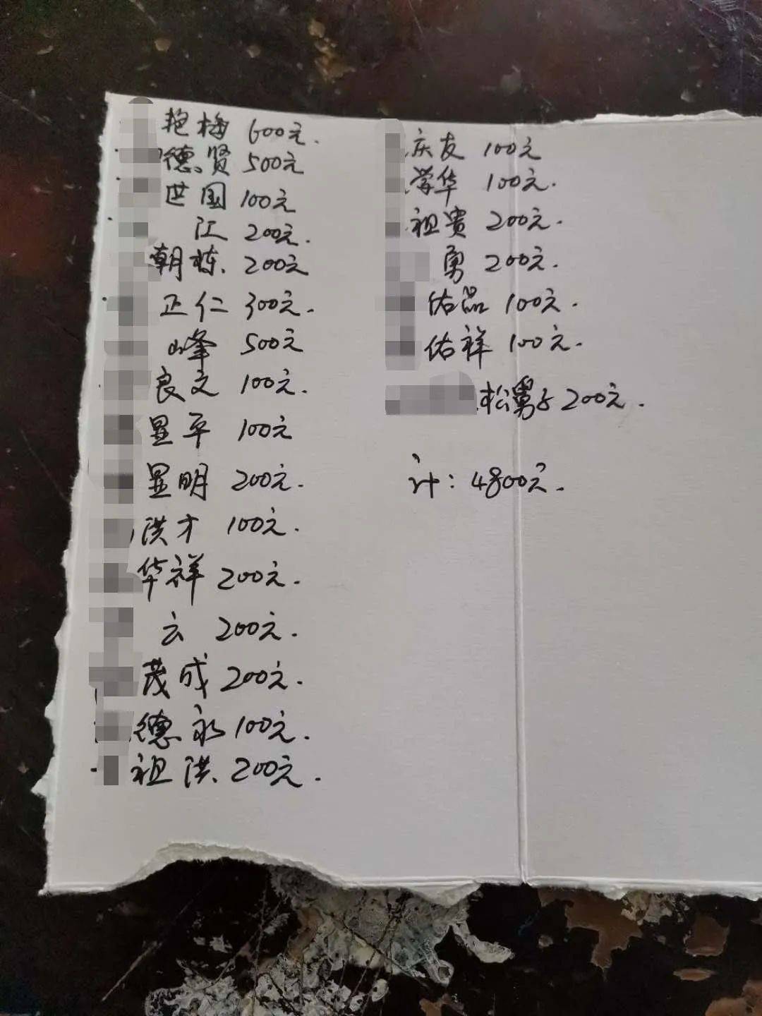 男子国庆要参加23场婚礼 份子钱让他害怕