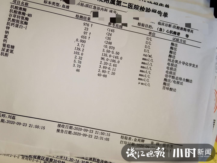 朱女士提供的就诊报告