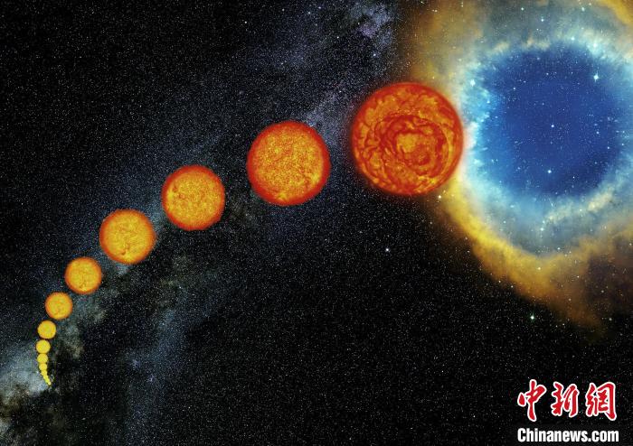 中国统一宇宙版图图片