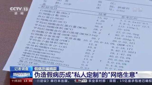 高血脂检查报告图片