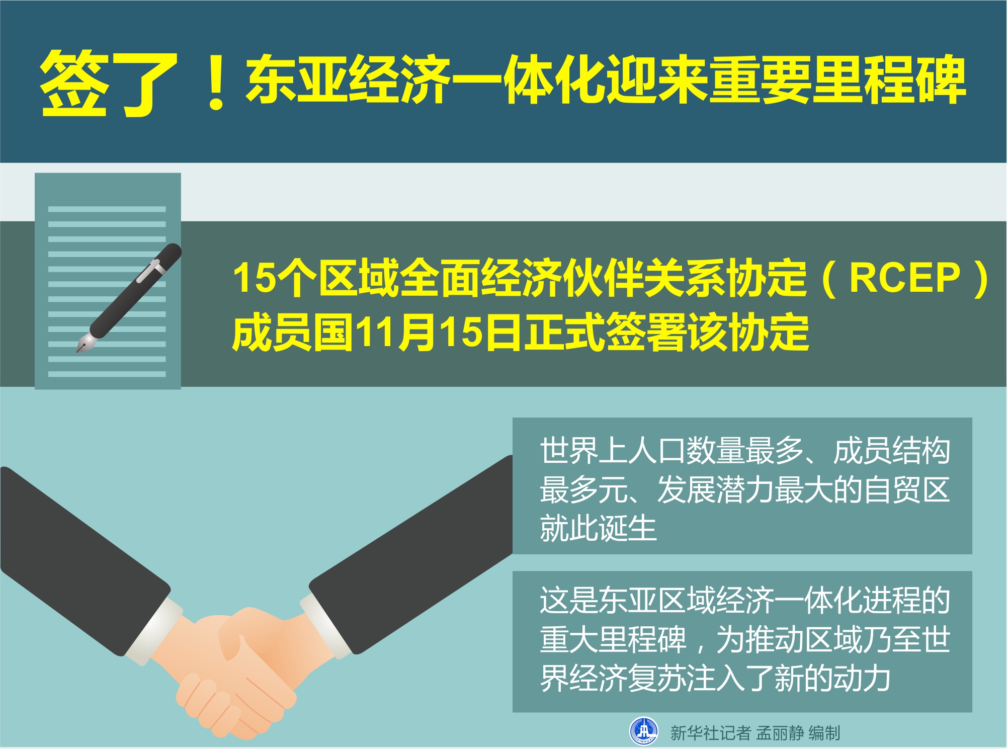 东亚经济GDP_以七普数据为基础,看东亚经济转型与人口变迁(3)