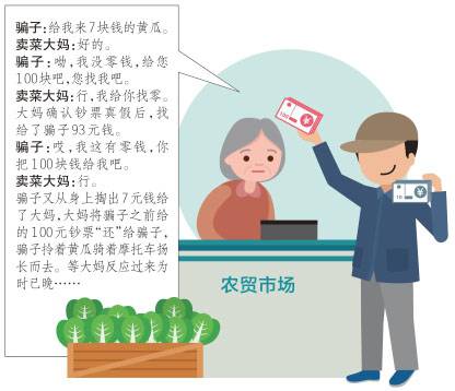 警惕!街头出现一种百元找零骗局,几句话把老人绕晕