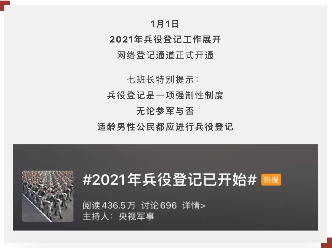 2021年12月31日前未超過24週歲的男性公民,沒有參加兵役登記的,應