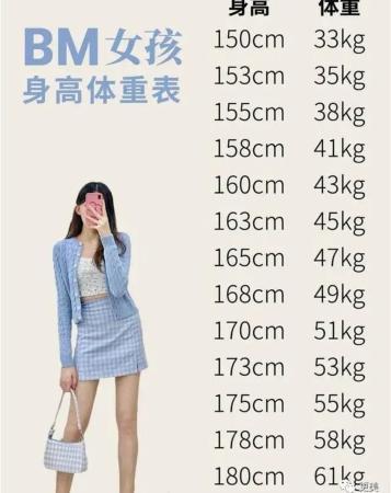 女生平均身高 女性图片