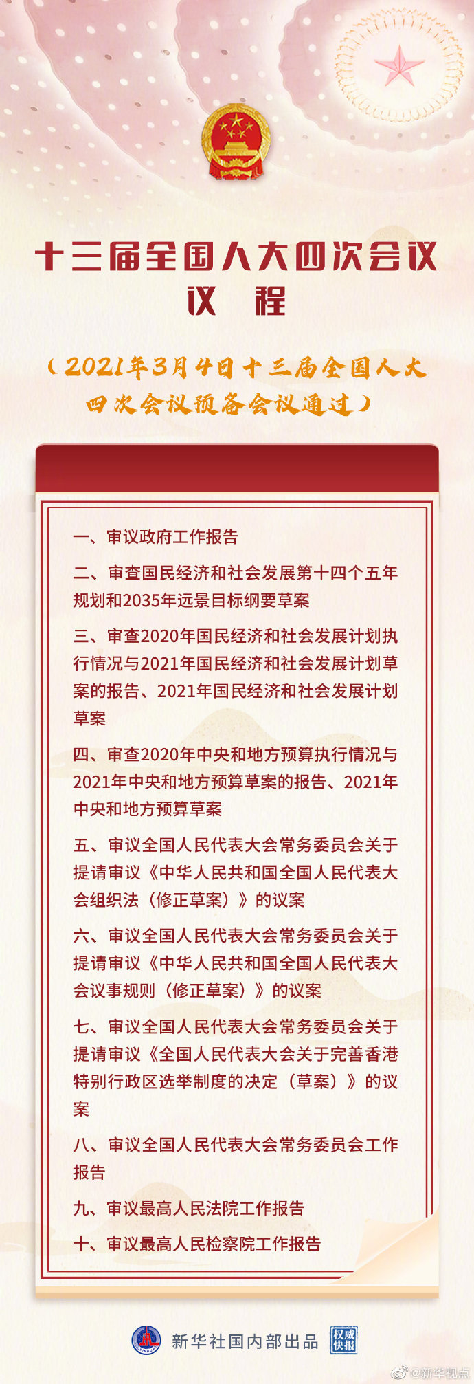 十三届全国人大四次会议今晚举行预备会议通过了大会议程