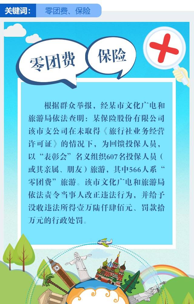 旅行社指导记录(旅行社导游计划单)