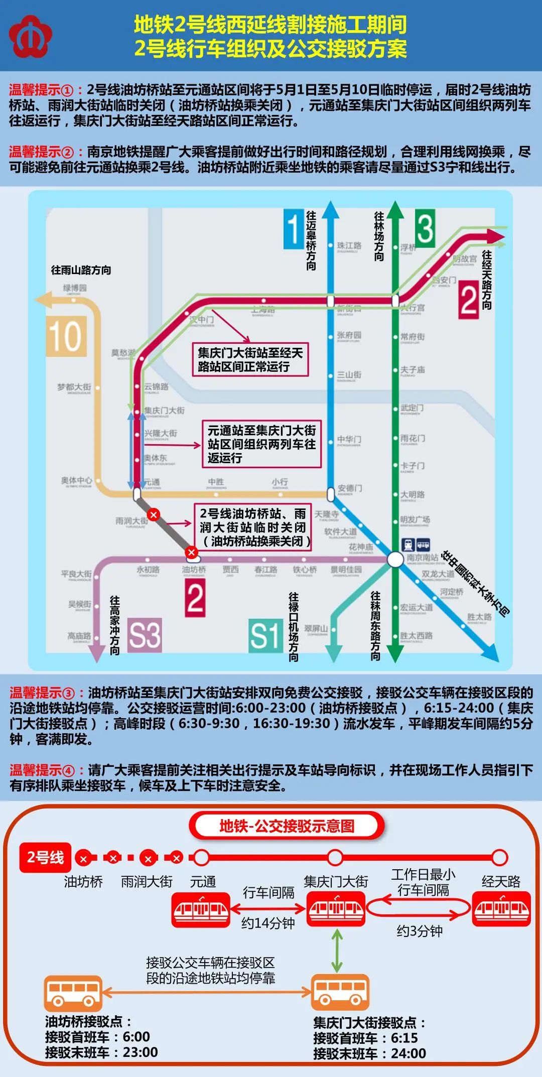 南京2号线地铁线路图图片