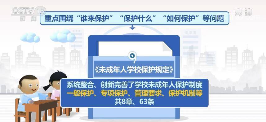 《未成年人学校保护规定》颁布 不得对学生课间出教室等设置不必要